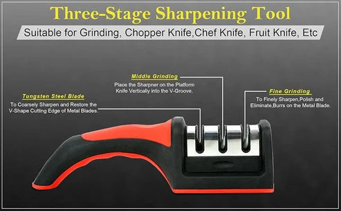 Homedex 3-Stage Premium Knife Sharpener & Blade Restorer
