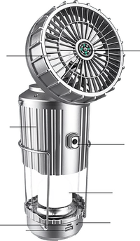 3-in-1 Portable Solar Lantern Fan + Power Bank